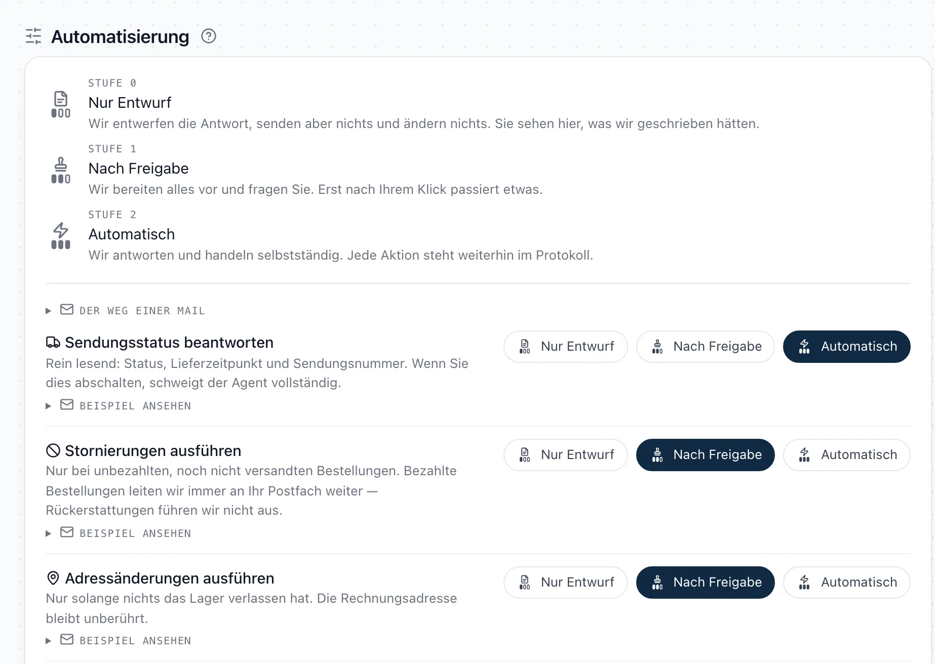 Die Automatisierungs-Einstellungen im SupportKontor-Panel: pro Anliegen eine Reihe mit den drei Stufen „Nur Entwurf“, „Nach Freigabe“ und „Automatisch“, von denen jeweils eine ausgewählt ist.