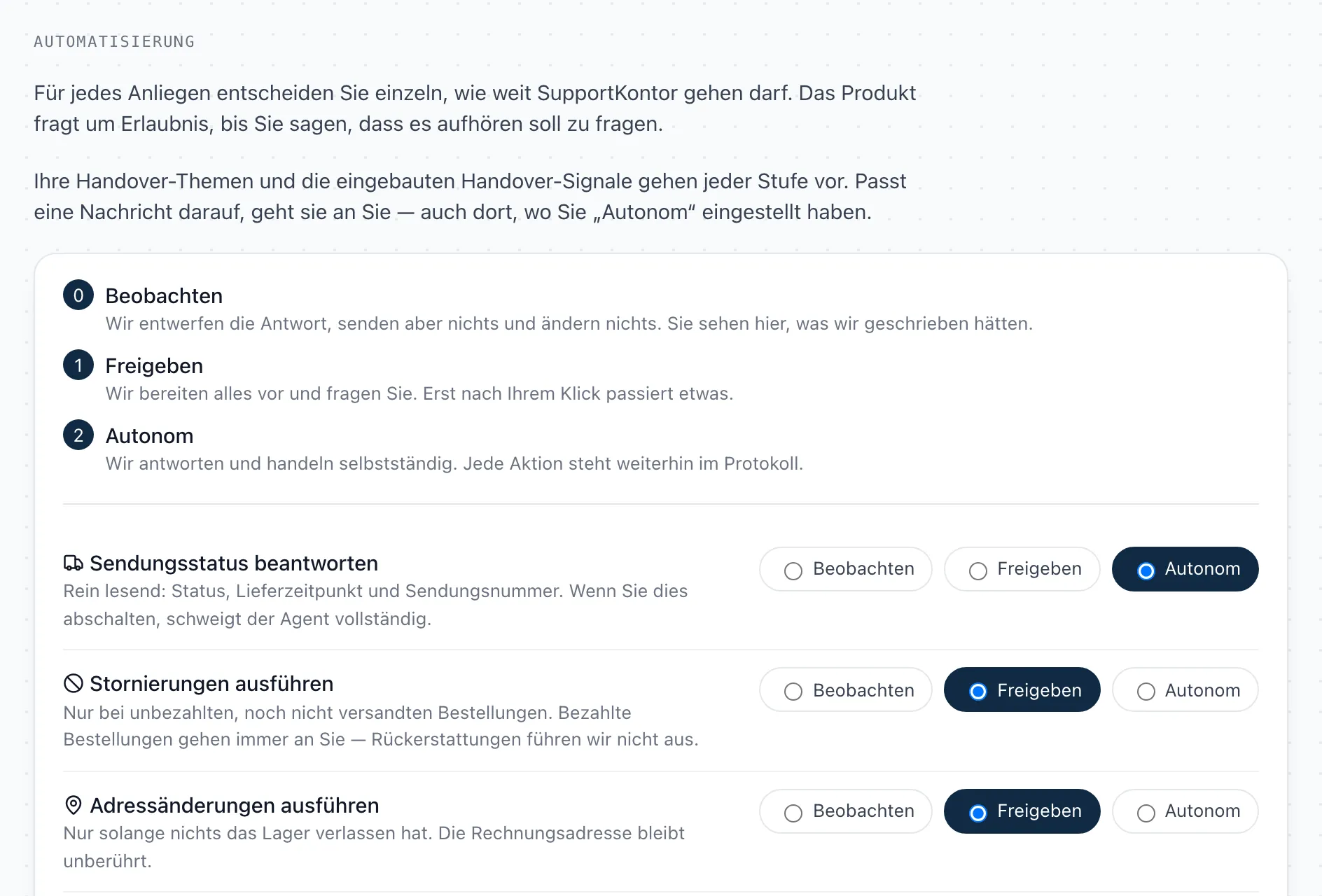 Die Automatisierungs-Einstellungen im SupportKontor-Panel: pro Anliegen eine Reihe mit den drei Optionen Beobachten, Freigeben und Autonom, von denen jeweils eine ausgewählt ist.